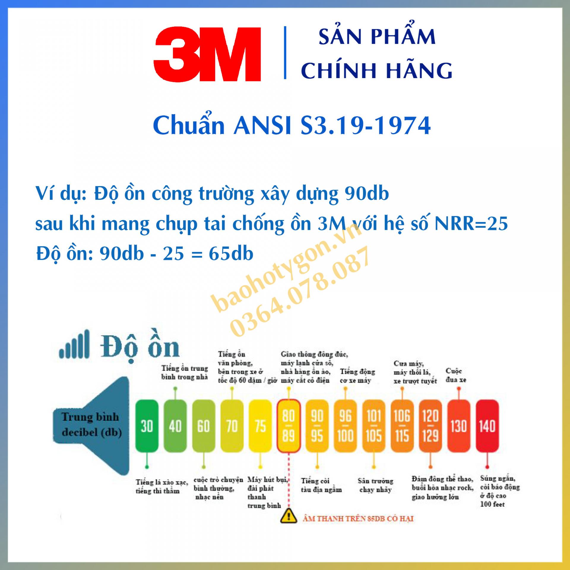Công Ty TNHH An Toàn Lao Động Ty Gôn